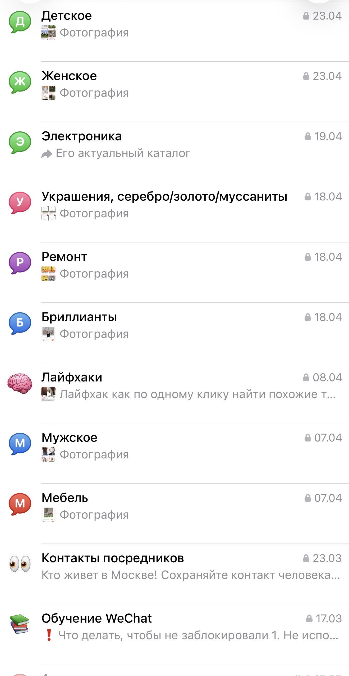 Темы закрытого клуба